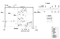 内部雷保護系統図例